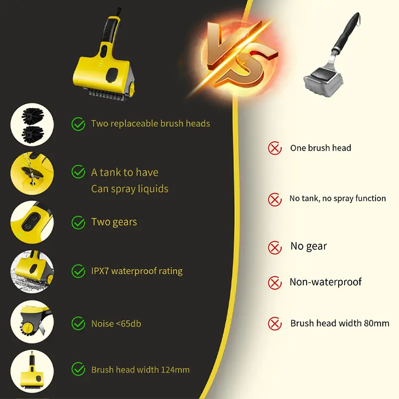 Wireless Electric Barbecue Grill Cleaning Brush Outdoor Picnic Camping Bbq Wire Brush Rechargeable Kitchen Tile Bathroom Brush