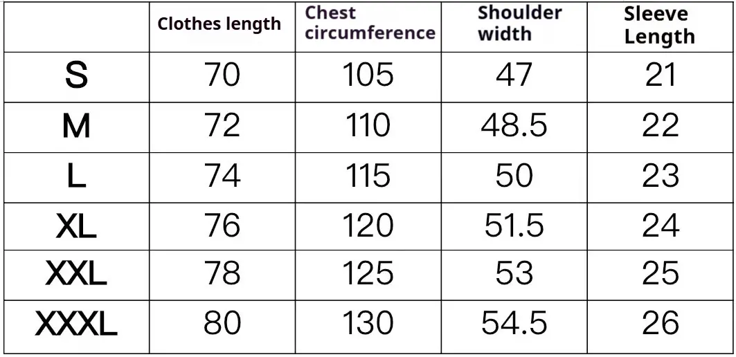 2025 New Men's Summer Waffle Collar Polo Shirt Shorts Set Breathable Sportswear Fashionable Casual Fitness Set