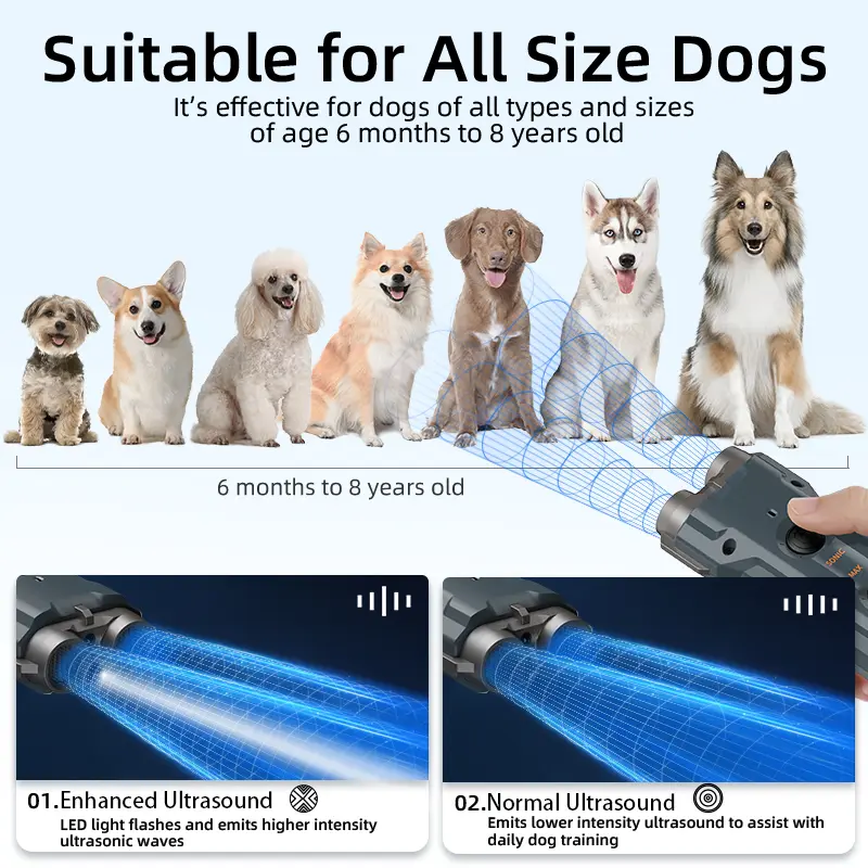 ROJECO 2 In 1 Training & Anti Barking Device Ultrasonic Dog Repeller With Flashlight Stop Attack Rechargeable Repeller For Dog