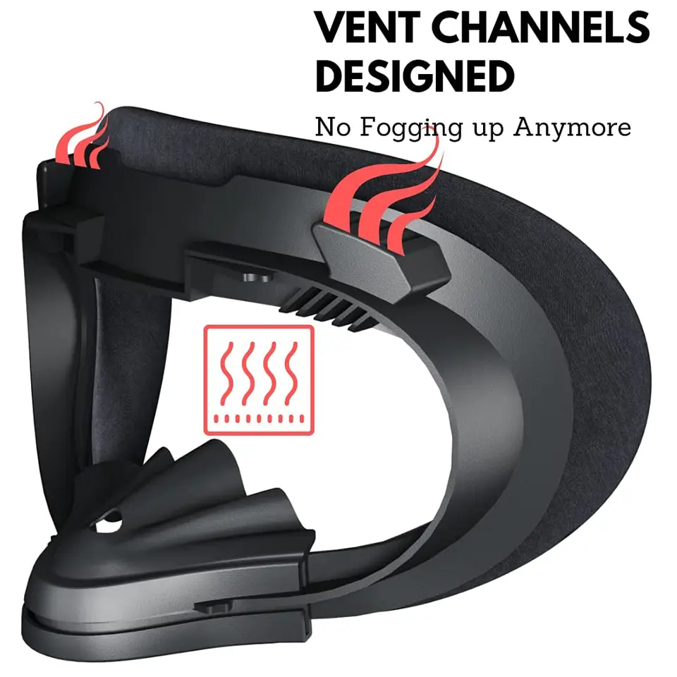 Foam Replacement Widen 3D Shaped Facial Interface Bracket Accessories For Oculus Quest 2 Breathable Sweat Guard Face Pad