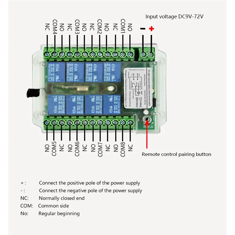 New 8 Channel Wireless Rf Remote Control Switch 12V/24V/36V 433MHz Remote Cont Wireless Remote Motor Control Switch DC9V-72V