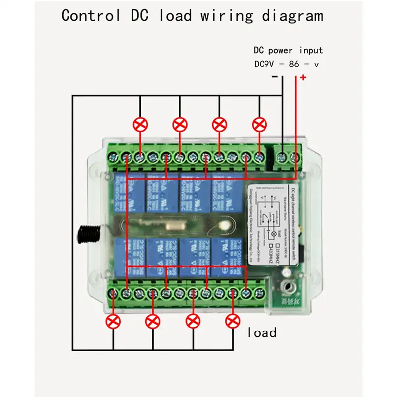 New 8 Channel Wireless Rf Remote Control Switch 12V/24V/36V 433MHz Remote Cont Wireless Remote Motor Control Switch DC9V-72V