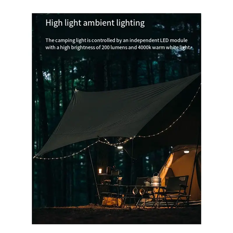 HGHO LED Light Strip IPX4 Waterproof Camping String Light 1800Mah Outdoor Emergency Flashlight 10M For Outdoor Garden