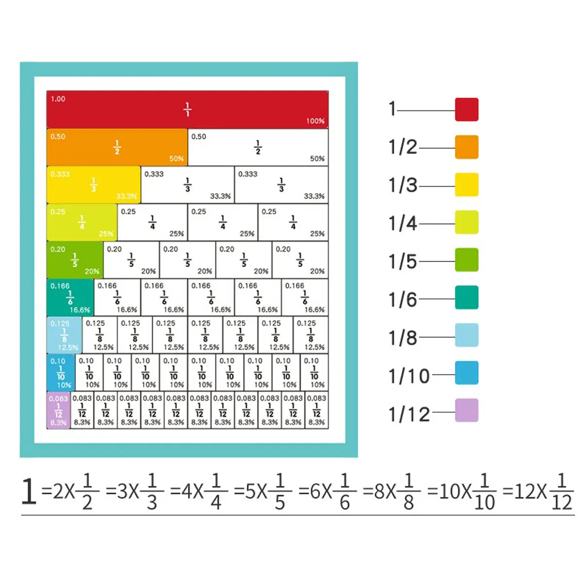 Magnetic Fraction Learning Base Lower Grade Math Nuclear Denominator Operation Cognitive Calculation Mathematics Teaching Tools