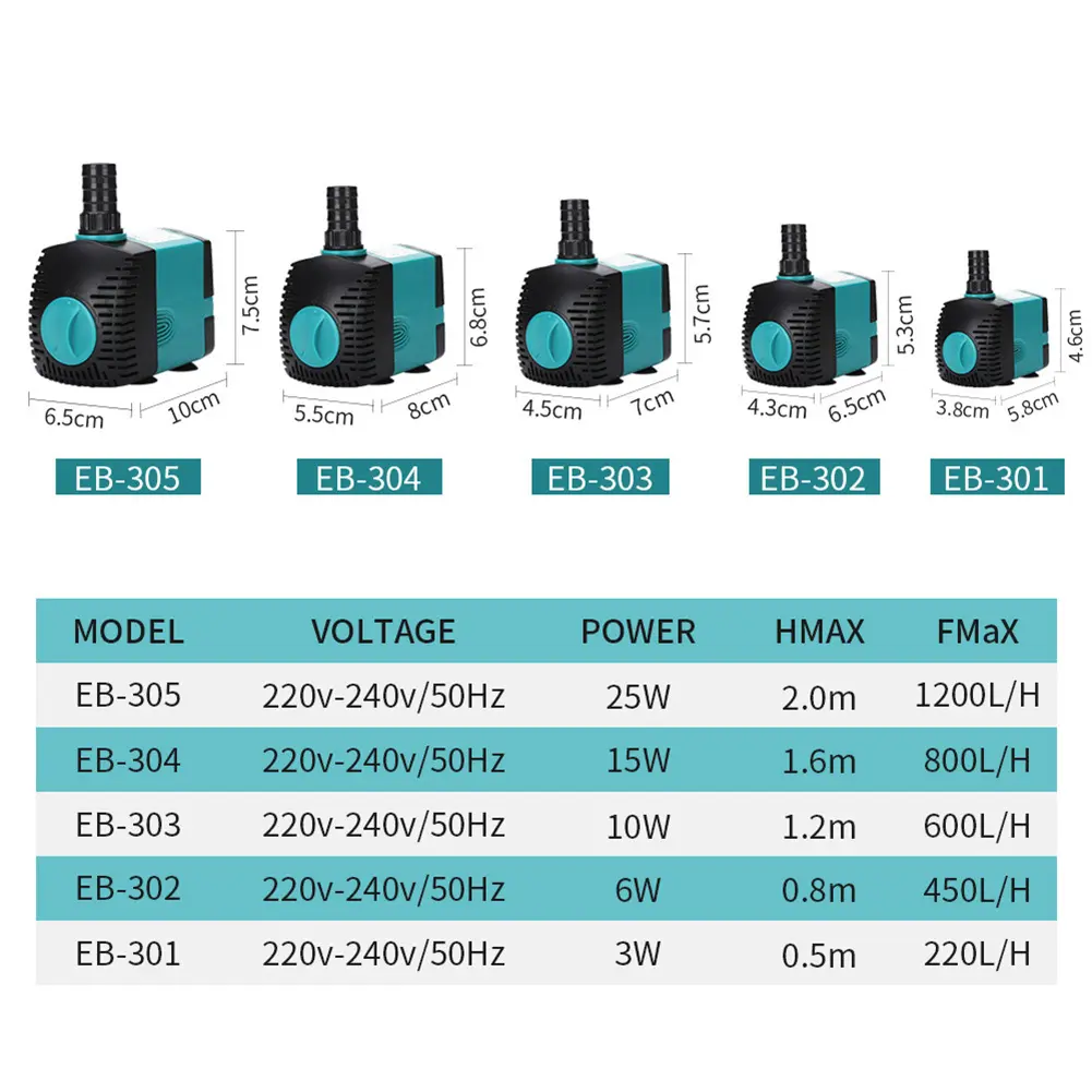 220V-240V Aquarium Submersible Water Pump Filter Fountain Filter Fish Pond Side Suction Pump Quiet Fish Tank Fountain Aquarium