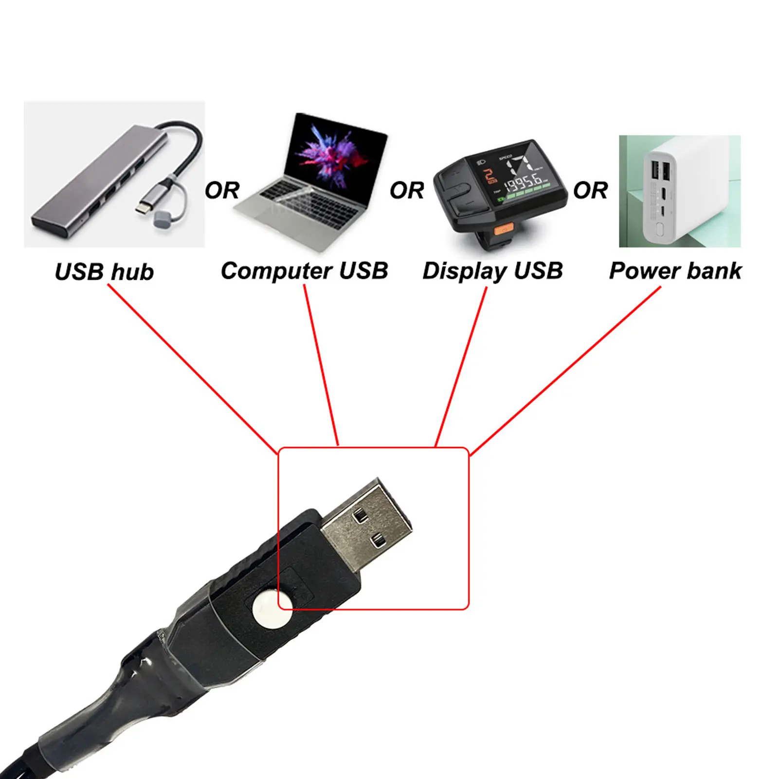 Electric Bike Motor Programming Cable USB Programming Cable for Bafang M600 M510 M500 Mid Drive Motor CAN Protocol