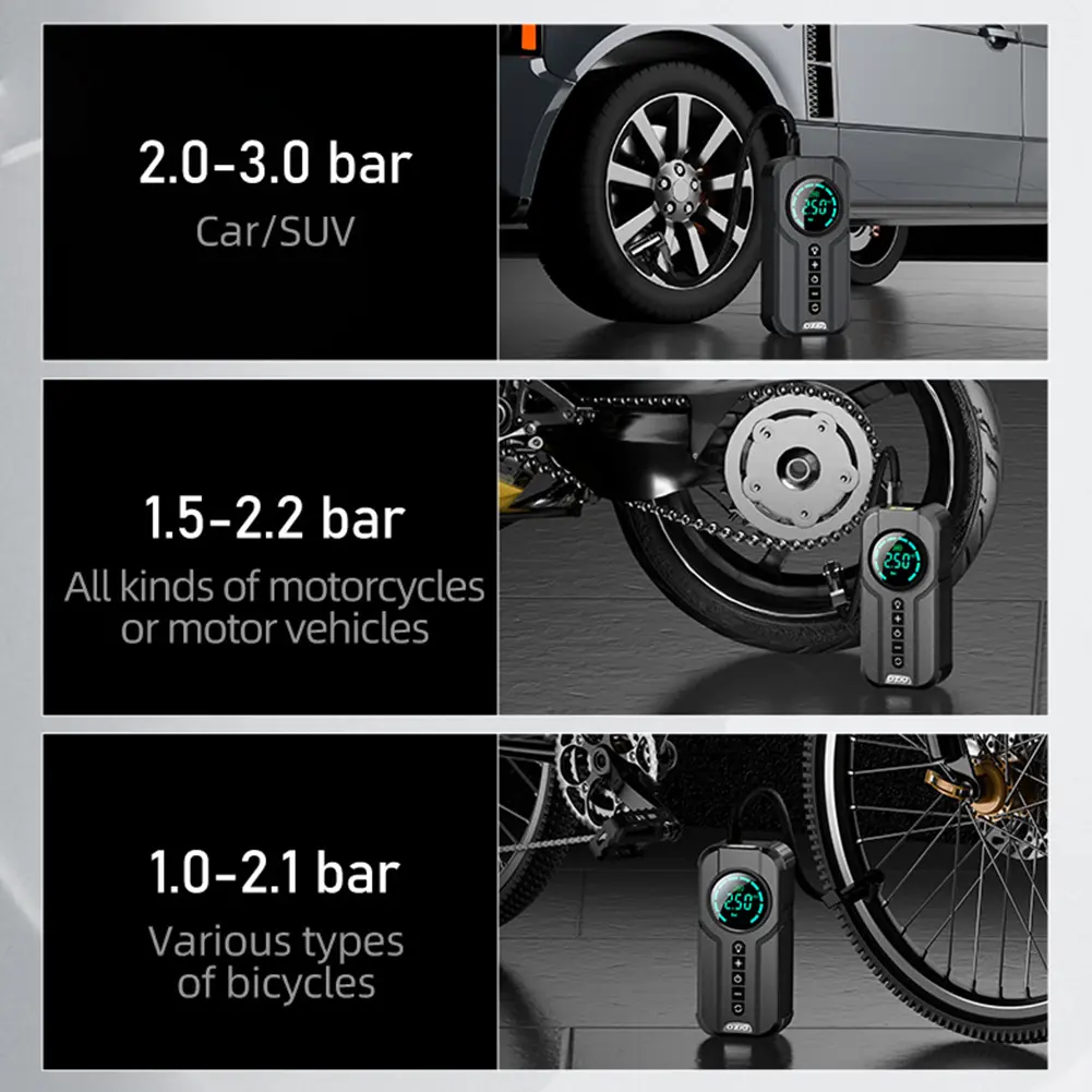 Portable Car Air Compressor 12V 100W Electric Tire Inflator LCD Display Air Pump Digital 150PSI Electric Car Tyre Inflator Wired