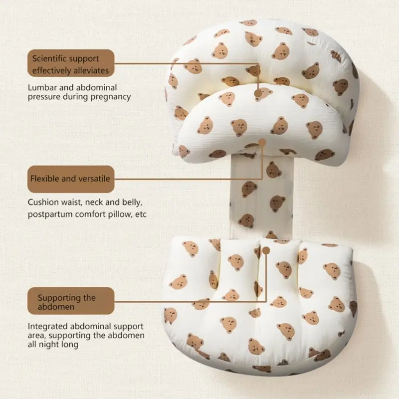 Gentle Lumbar Support Maternity Pillow Soft for Easing Pregnancy Aches &