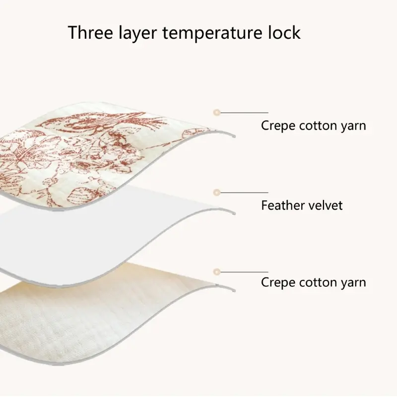 Cotton Baby Swaddles Blankets with Animals Ears Designs Breathable Infant Wrap Newborns Baby Swaddles Blanket Gentle