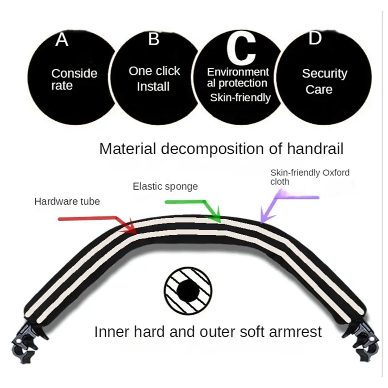 Baby Stroller Handle Black Removable Armrest Bumper Pushchairs Front Armrest Stroller Armrest Accessories Dropshipping