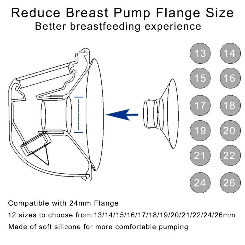 Mother Friendly Breast Converter Silicone Adapter Breast Pumps Flanges