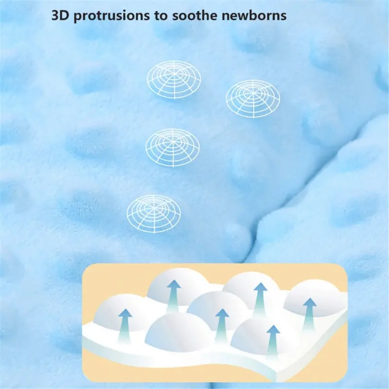 Comfortable Baby Strollers Support Pad Soft Absorbent Cotton Pram Liner Cushion for Newborns Carry Basket Strollers
