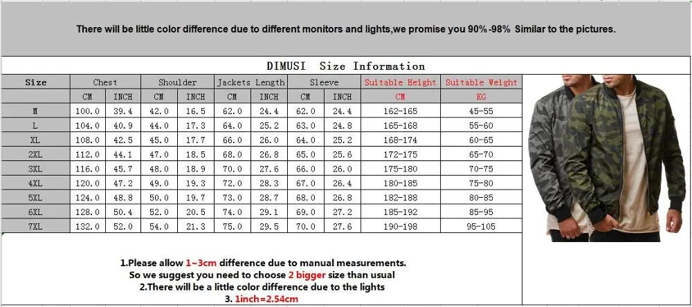 DIMUSI Spring Autumn Men's Camouflage Jackets Male Coats Camo Bomber Jacket Man Outwear Windbreaker Baseball Coats Clothing 7XL
