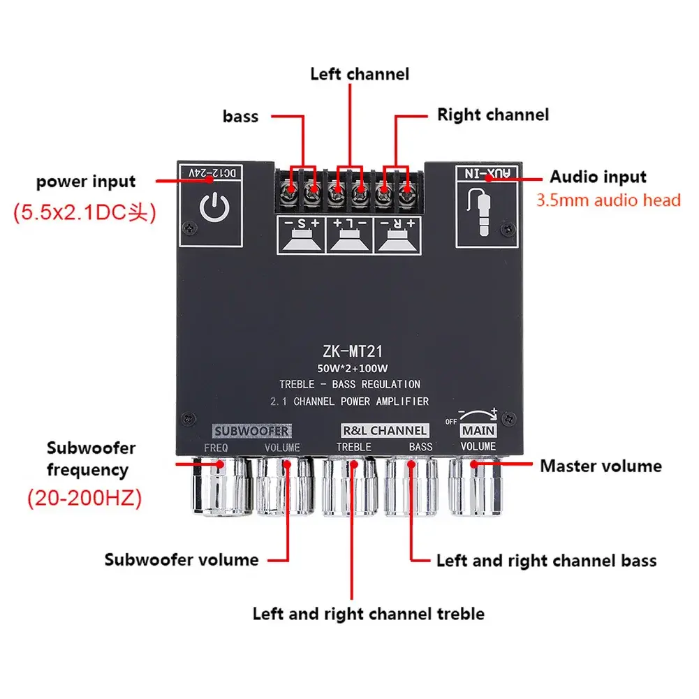 ZK-MT21 2.1 Channel Subwoofer Amplifier Board Bluetooth 5.0 50W X 2+100W Power Audio Stereo Amplifier Board Bass AMP AUX 12V 24V