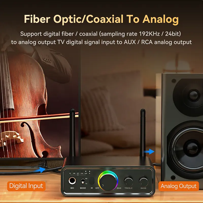 Wireless Audio Adapter Bluetooth 5.3 DAC 2 in 1 Receiver Transmitter Lossless Sound 3.5MM AUX/RCA/USB/6.5 MIC/Optical /Coaxial