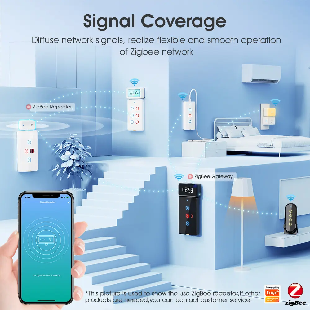Tuya ZigBee Signal Repeater Type C Port Amplifier Extender for Smart Home Automation Devices Need ZigBee Hub Smart Life APP