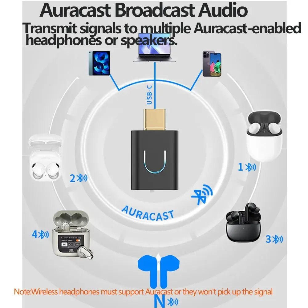 TYPE-C Bluetooth 5.4 Transmitter Bluetooth Audio Adapter Support AURACAST LE AUDIO/LC3/APTX for Headphone Speaker Mouse Keyboard