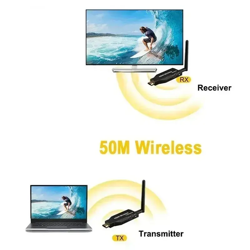 50M 5G 1080P HDMI-Compatible Wireless Audio Video Transmitter Receiver Extender for PS4 Camera Laptop PC to TV Monitor Projector
