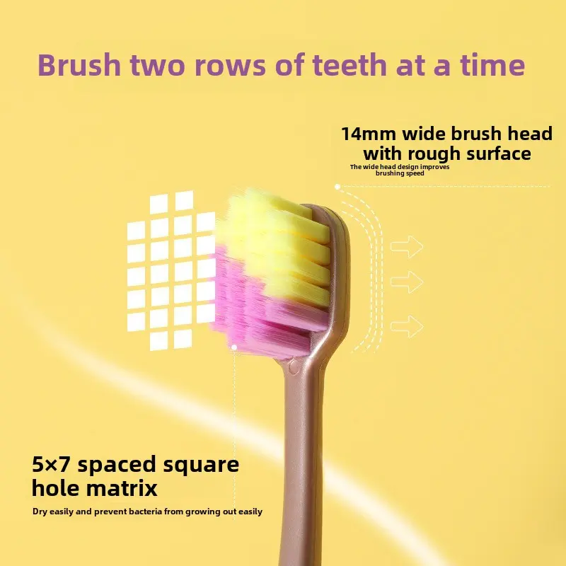 Soft Bristle Toothbrush 5pcs Set Adult Super Fine Wide Head Dazzling Soft Candy Color for Home Travel Family Pack Ultra Fine