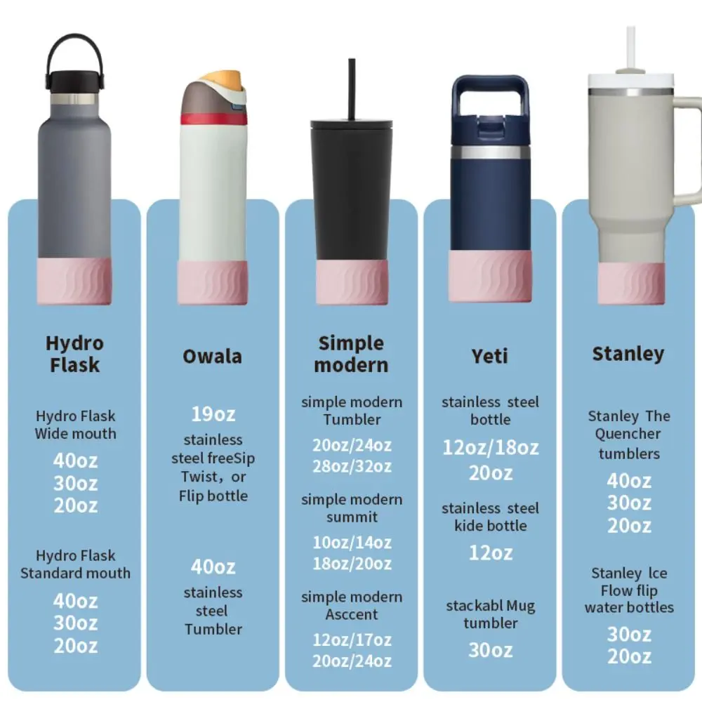 Silicone Boot Bottom Sleeve Cover for Stanley 40oz Tumbler Quencher Adventure and Ice Flow Flip 30 oz 20 oz Water Bottle
