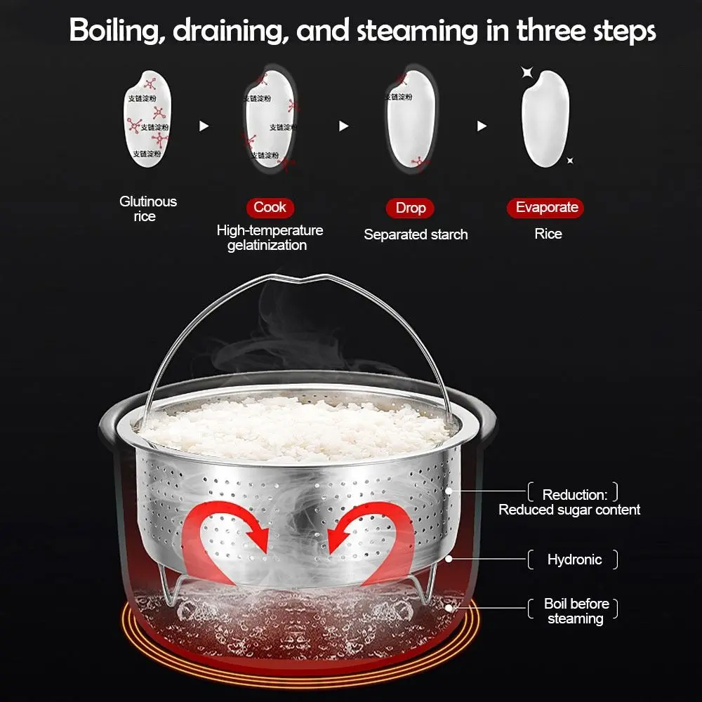Stainless Steel Food Steamer Kitchen Rice Pressure Cooker Steaming Grid Drain Basket with Silicone Handle Cooking Accessories