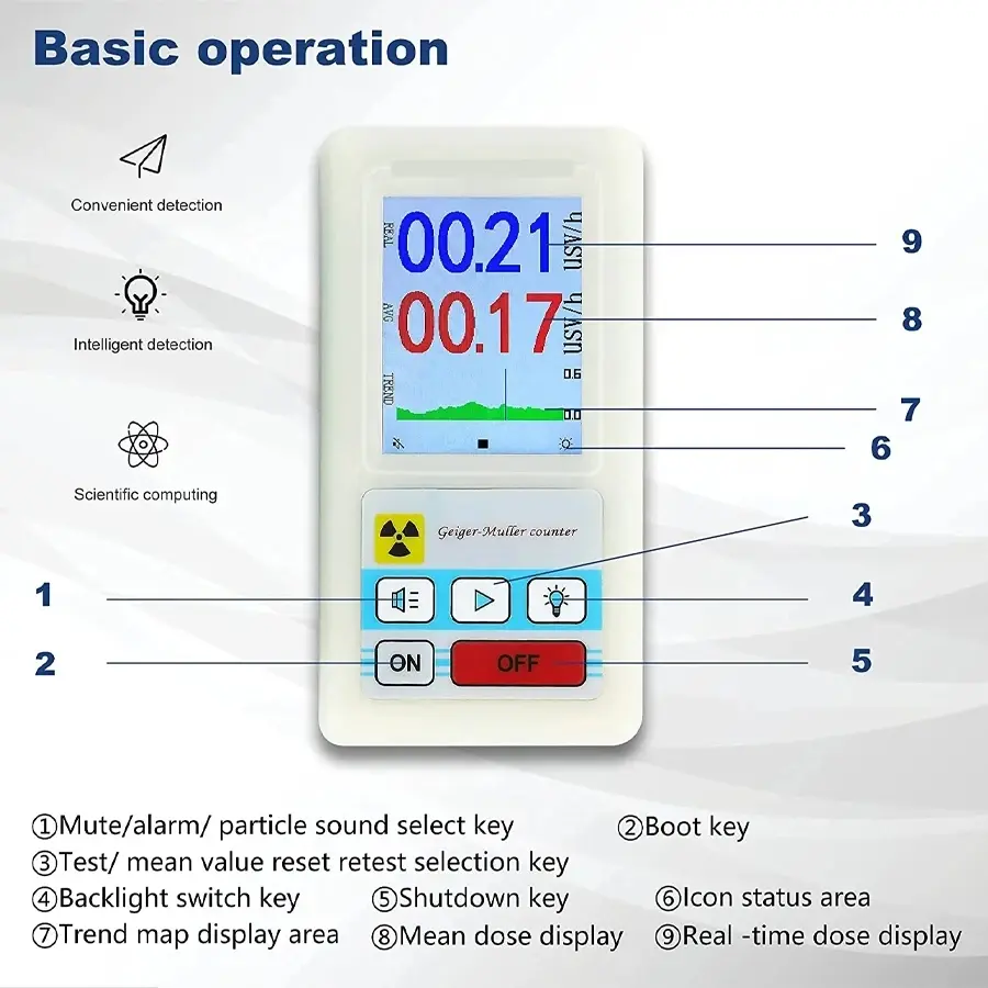 BR-6 Geiger Counter Nuclear Radiation Detector Personal Dosimeter X-ray Beta Gamma Detector LCD Radioactive Tester Marble Tool