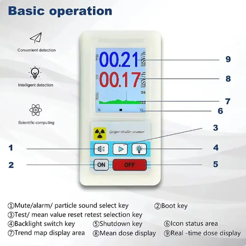 BR-6 Geiger Counter Nuclear Radiation Detector Personal Dosimeter X-ray Beta Gamma Detector LCD Radioactive Tester Marble Tool