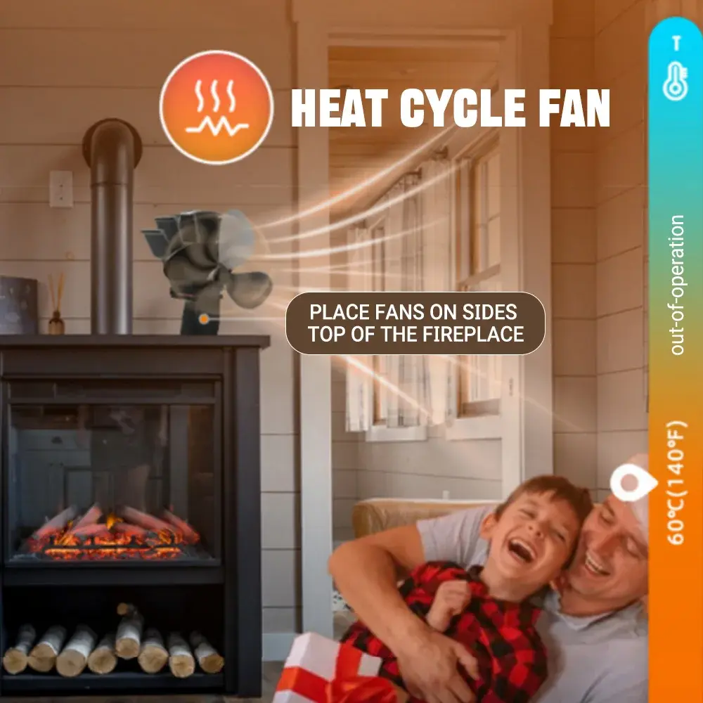 Fireplace Fan 6-blade Heat-driven Log Burning Drives Ecological Silence No Power Consumption Efficient Heat Energy Distribution
