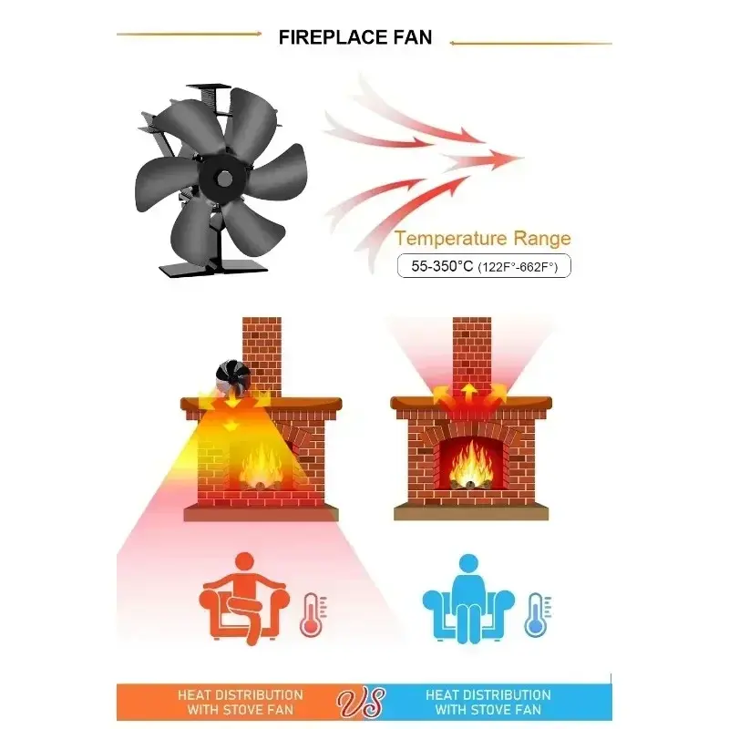 Fireplace Fan 6-blade Heat-driven Log Burning Drives Ecological Silence No Power Consumption Efficient Heat Energy Distribution