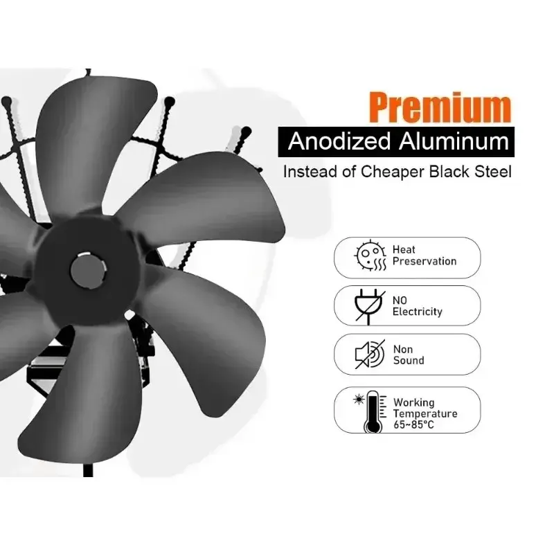 Fireplace Fan 6-blade Heat-driven Log Burning Drives Ecological Silence No Power Consumption Efficient Heat Energy Distribution