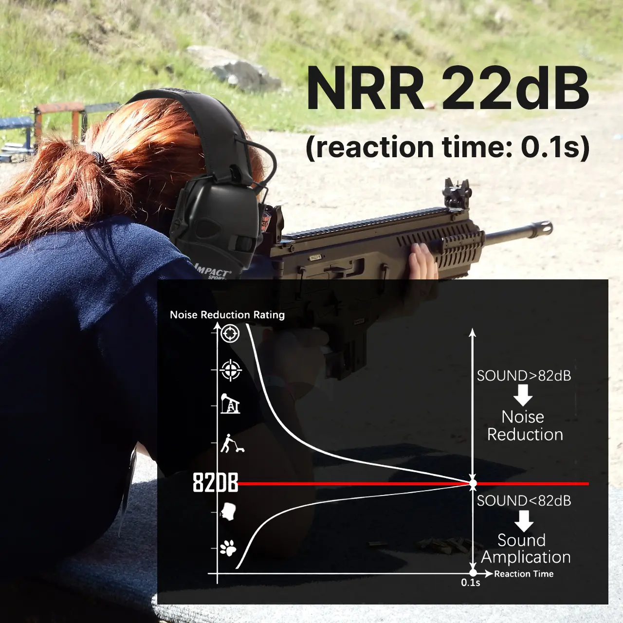 Tactical Electronic Shooting Earmuff Anti-noise Headphone Sound Amplification Hearing Protection Headset Foldable impact sports