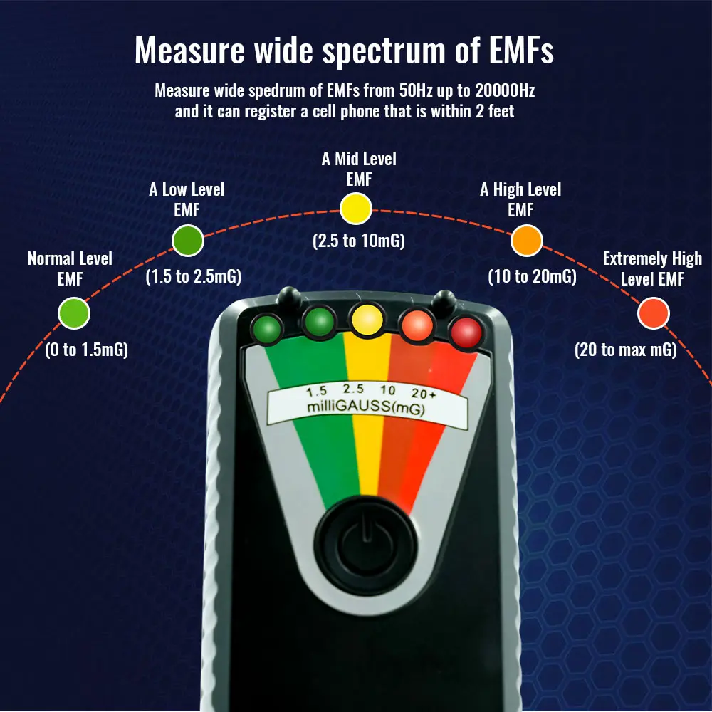 5-LED EMF Meter Magnetic Field Detector Ghost Hunting Paranormal Equipment Tester Portable Counter Professional EMF Meter Tester