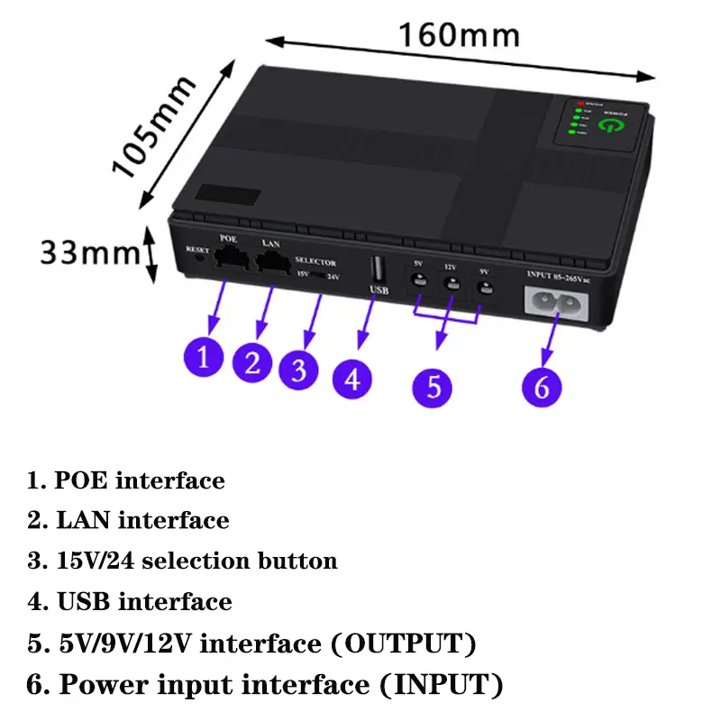 New DC UPS Battery Backup 8800mAh 5V 9V 12V 2A 15V 24V 1A Output Uninterruptible Power Supply 85‑265V UPS Battery Backup