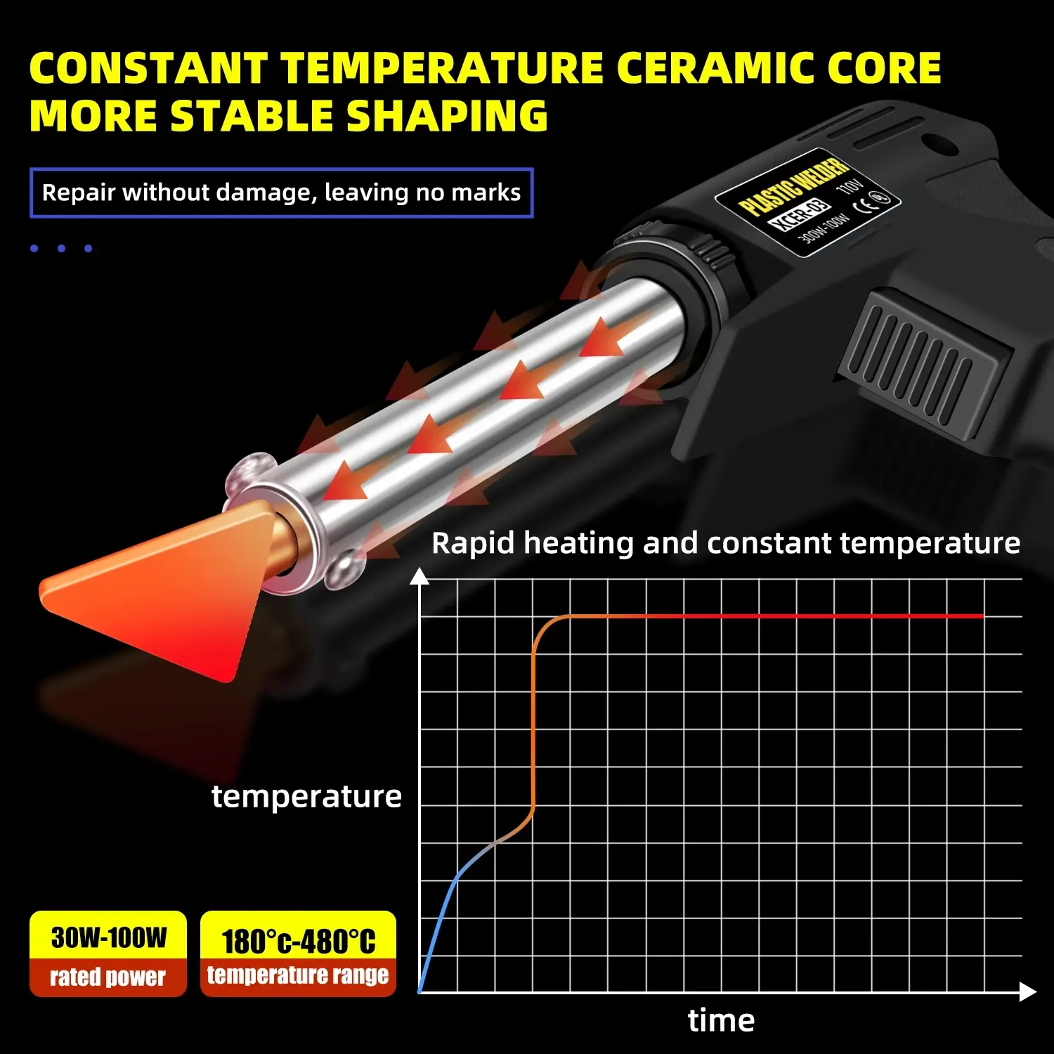 2-in-1 Plastic Welder Kit with Welding Head & Screeding Tool for Car Bumper Surface Repair Thermal Welding Set Hot Sell