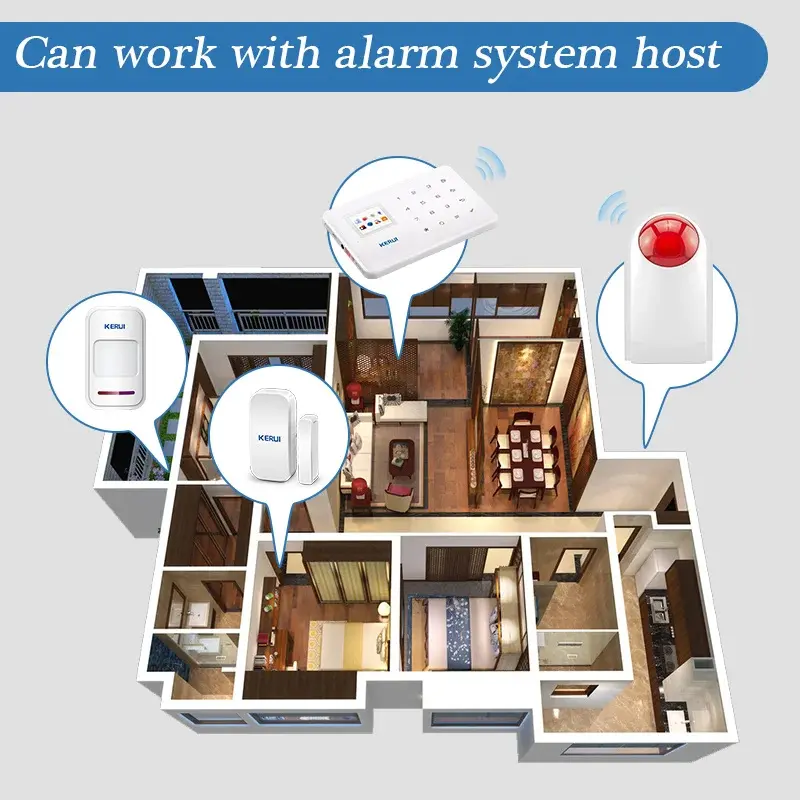 2025 New 110dB Indoor Outdoor Wireless Flashing Siren Strobe Light Sensor For Home Garge Alarm Security System