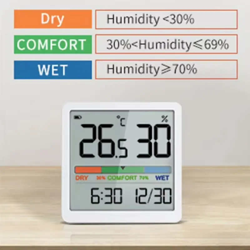2025 New Digital Home Indoor Temperature Humidity Meter LCD Digital Thermometer Hygrometer Sensor Gauge Weather Station