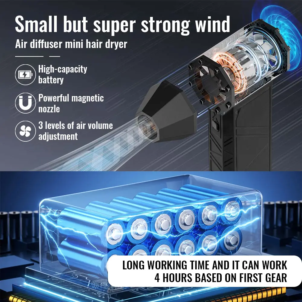 130000RPM Mini Air Blower Handheld Electric Turbo Jet Fan Industrial Dust blower Brushless Motor Violent Blower Wind Speed 52m/s