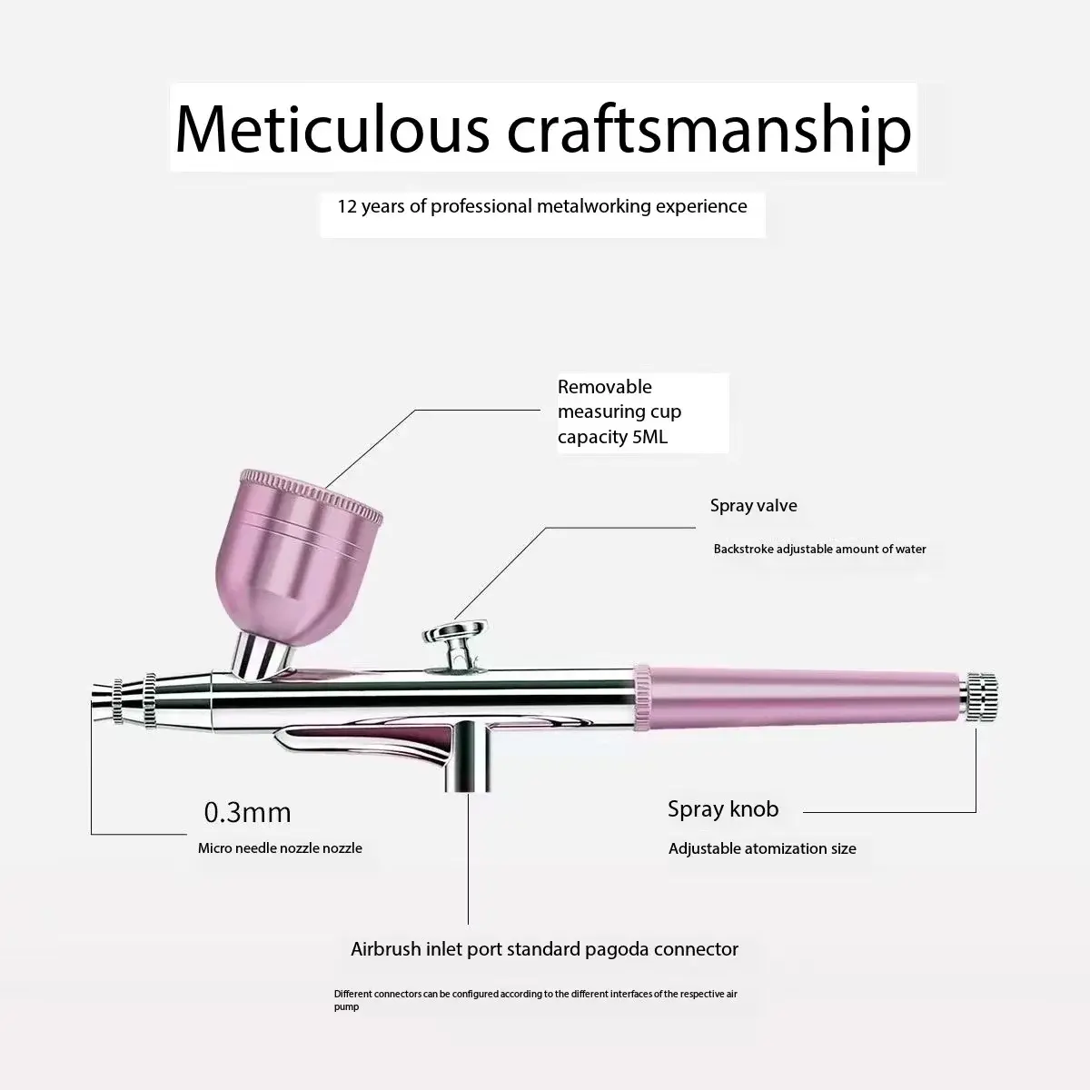 2025 New Portable Single Action Airbrush 0.3mm Nozzles Spray Gun Pen for Model Cake Nail Car Painting Beauty Inkjet