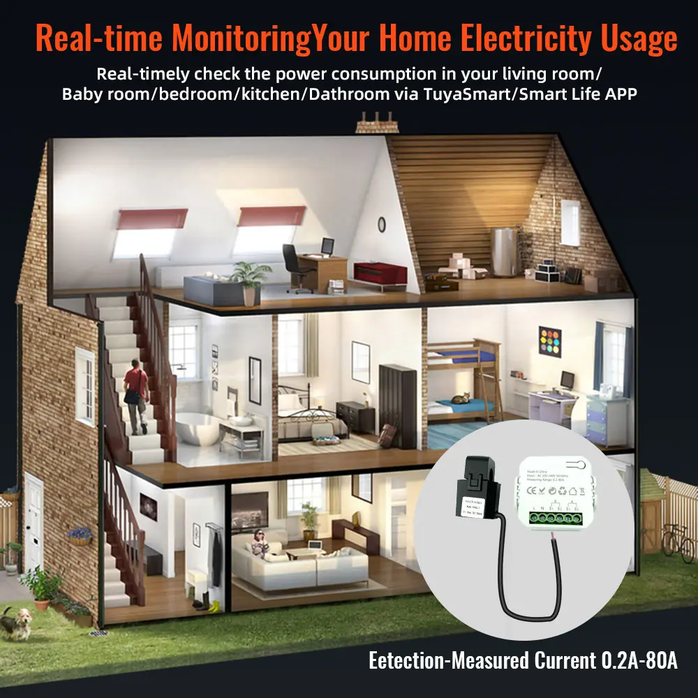 New Tuya WiFi Smart Energy Meter Transformer Detect Solar PV System Generation Consume Bidirectional Monitoring Meter
