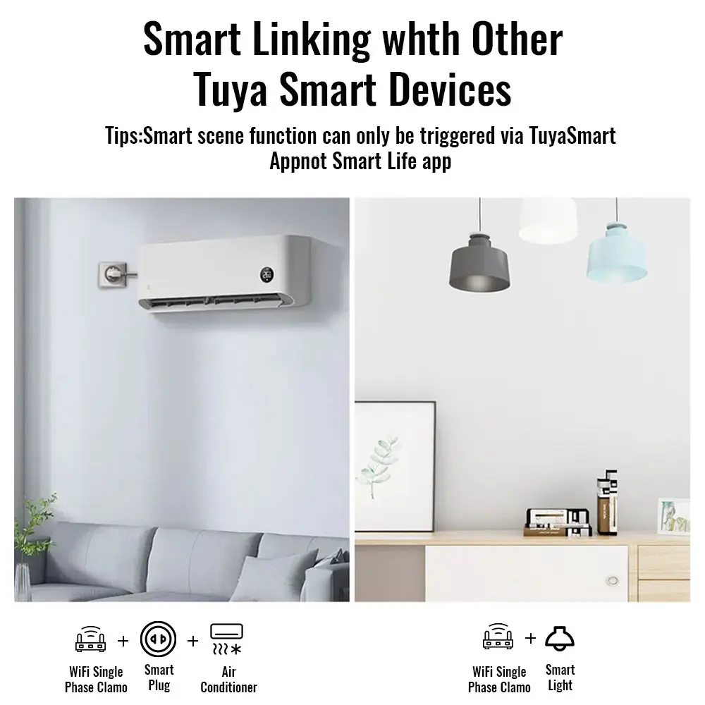 New Tuya WiFi Smart Energy Meter Transformer Detect Solar PV System Generation Consume Bidirectional Monitoring Meter