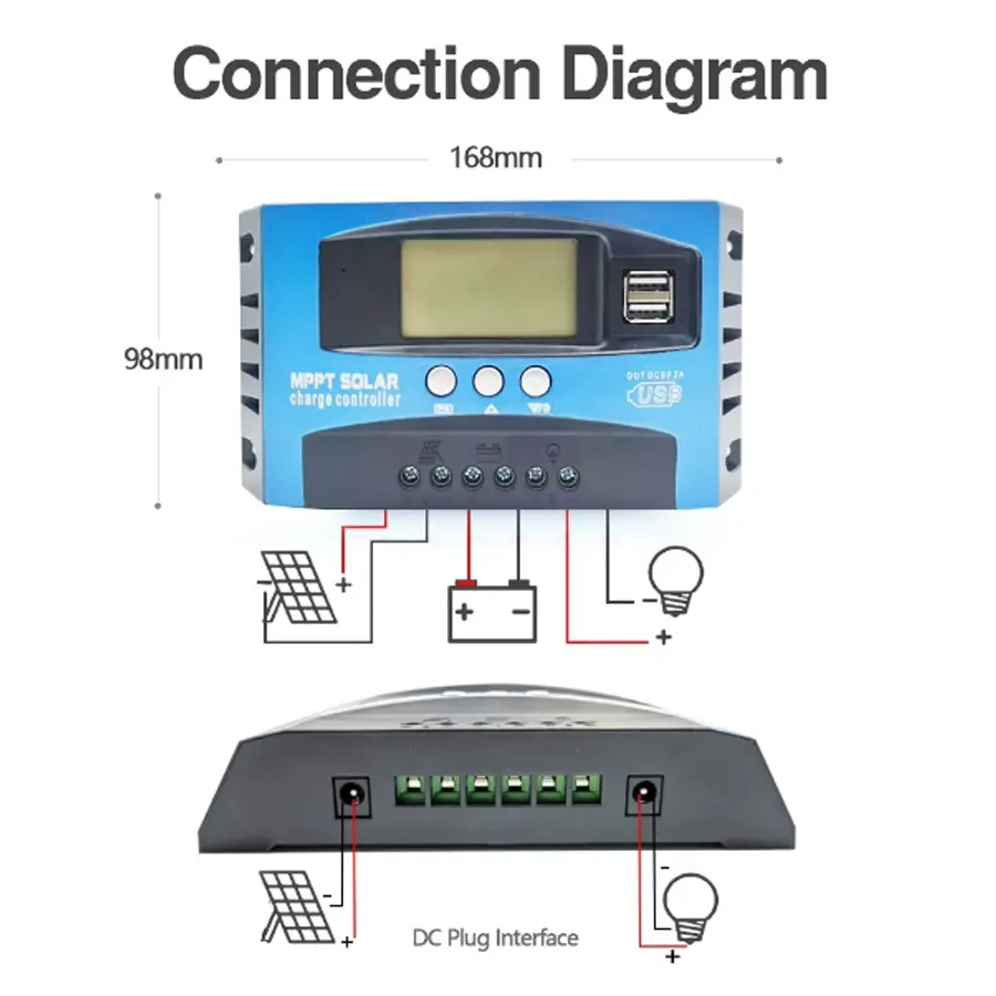 Hot sell Solar Charge Controller MPPT 30A 50A 80A 100A LCD Display 12V 24V AUTO Dual USB Solar Charge And Discharge Controller