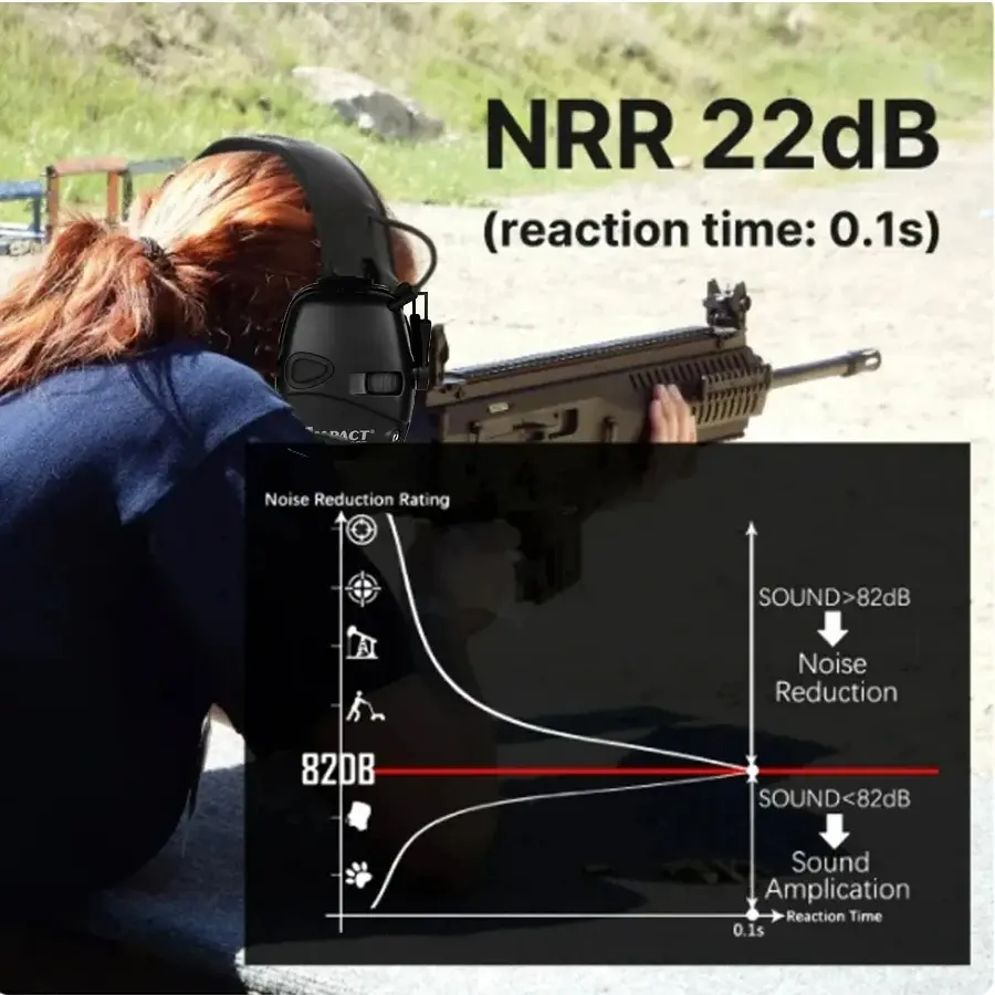 Original Outdoor Tactical Electronic Shooting Earmuff Outdoor Sports Anti-noise Headset Impact Sound Amplification Hearing