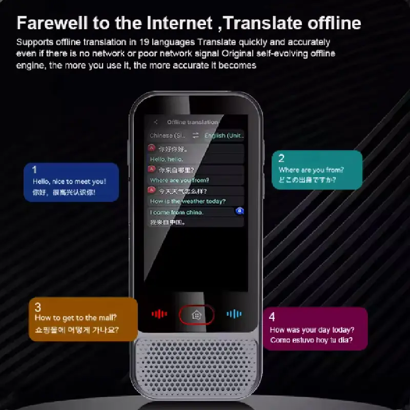 Portable Translation Machine ChatGPT Real-Time Languages Translate Smart Voice Photo Text Recording Translator Device