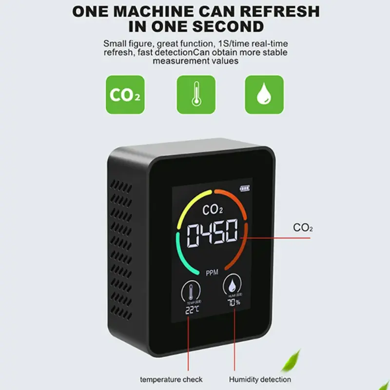 Portable Carbon Dioxide Detector Meter Tester PPM Air Quality Monitor CO2 meter thermometer and hygrometer into one