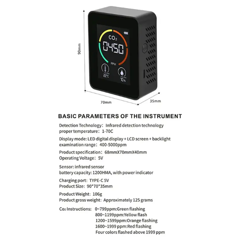 Portable Carbon Dioxide Detector Meter Tester PPM Air Quality Monitor CO2 meter thermometer and hygrometer into one