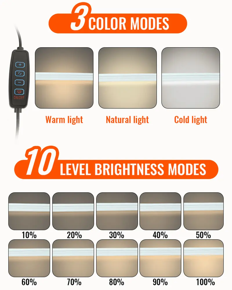 New LED Desk Lamp with Clamp 10W Swing Arm Desk Lamp Dimmable Eye-Caring Desk Light with 10 Brightness Level 3 Lighting Modes