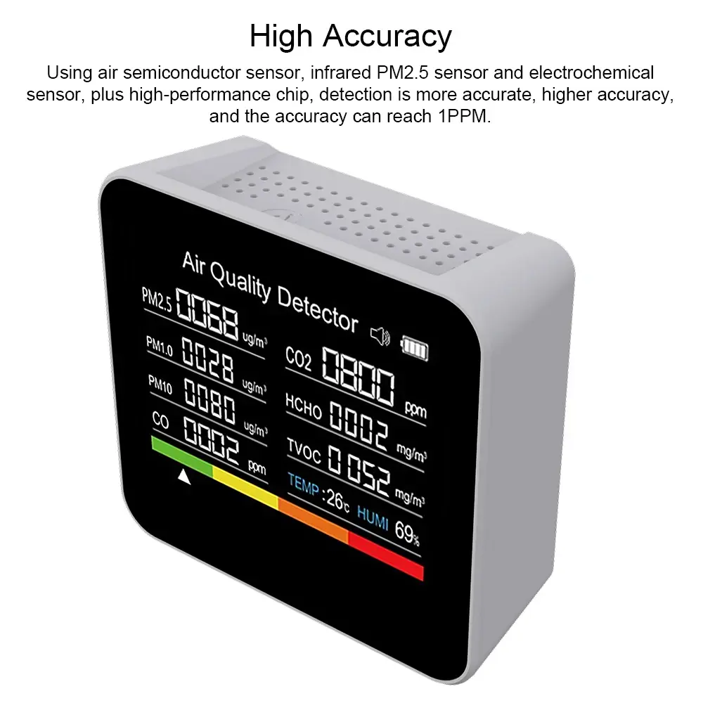 Multifunctional 9 In 1 Air Quality Monitor CO2 Meter CO TVOC HCHO PM2.5 PM1.0 PM10 Temperature And Humidity Measurement Detector