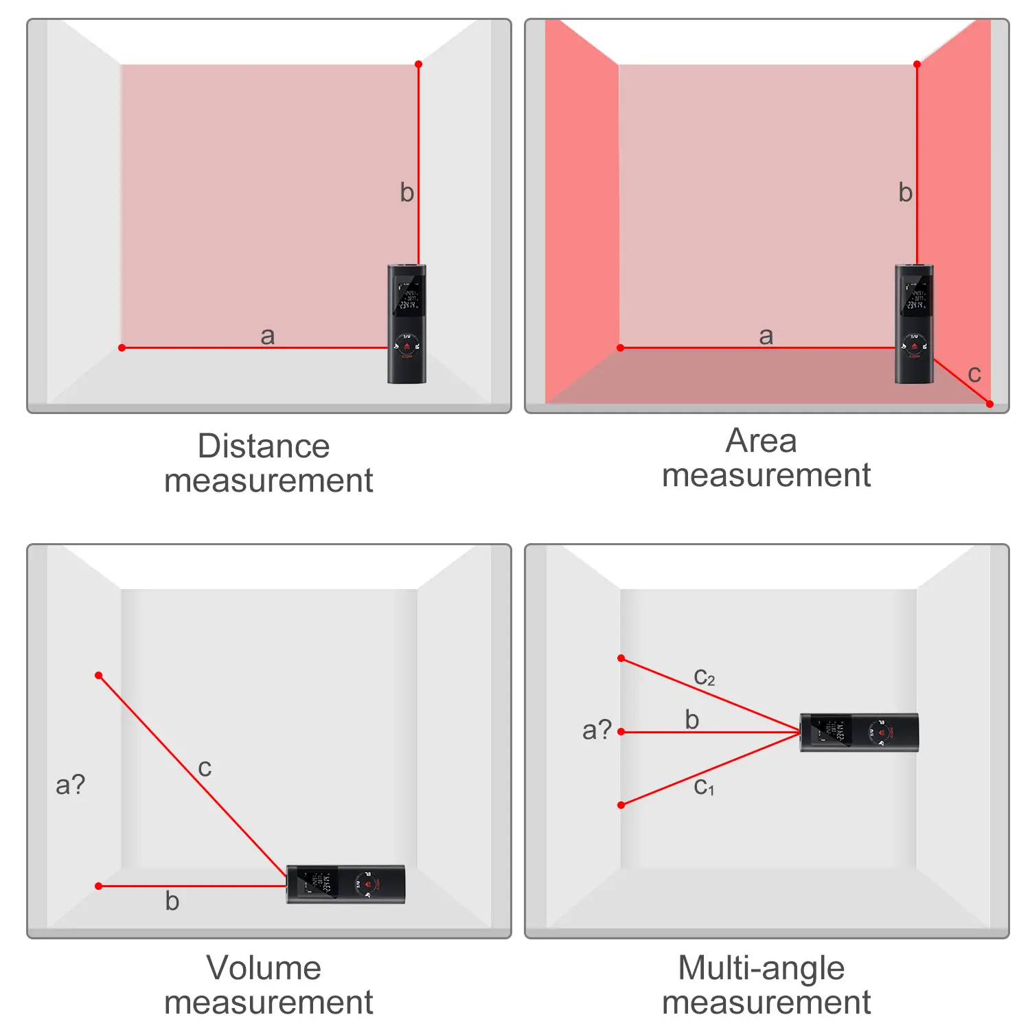 Digital Laser Rangefinder Distance Meter USB Mini Accurate Portable Range Finder 40m Digital Level Laser Portable Measuring Tape
