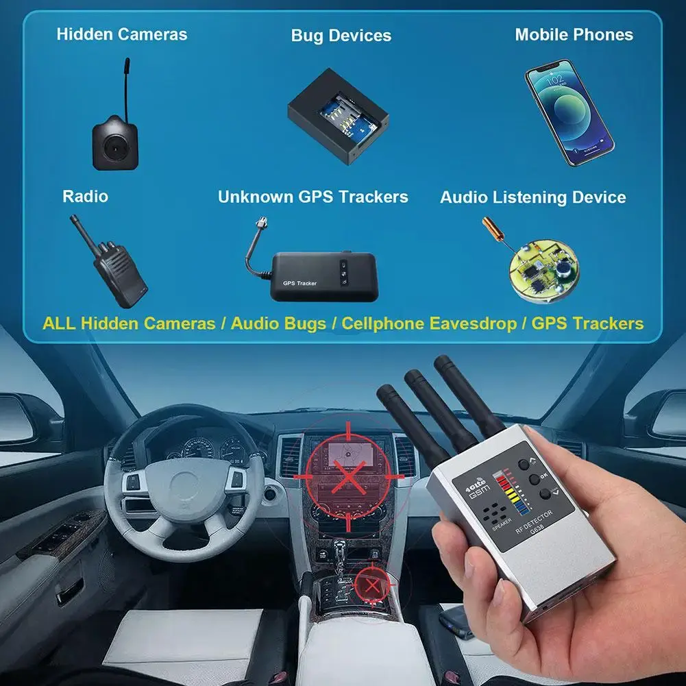 2025 New Anti Portable Pinhole Hidden Lens Detect Gadget For Gps Tracker Hidden Camera Finder Eavesdropping Devi C0v6