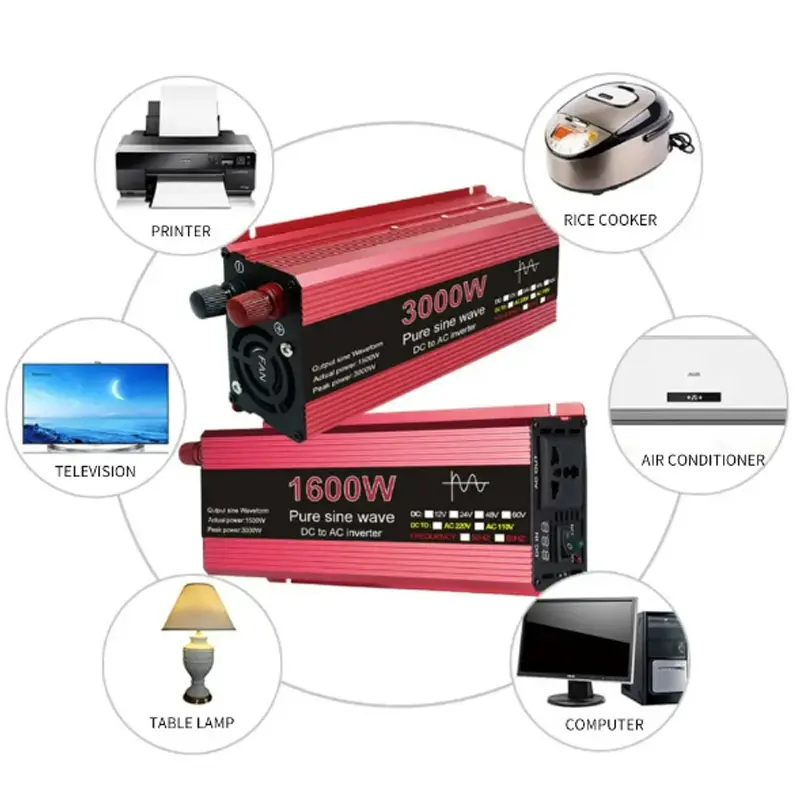 2024 New Pure Sine Wave Inverter DC 12V/24V To AC 110V/220V 1000W 1600W 2000W 2200W Portable Power Bank Converter Solar Inverter